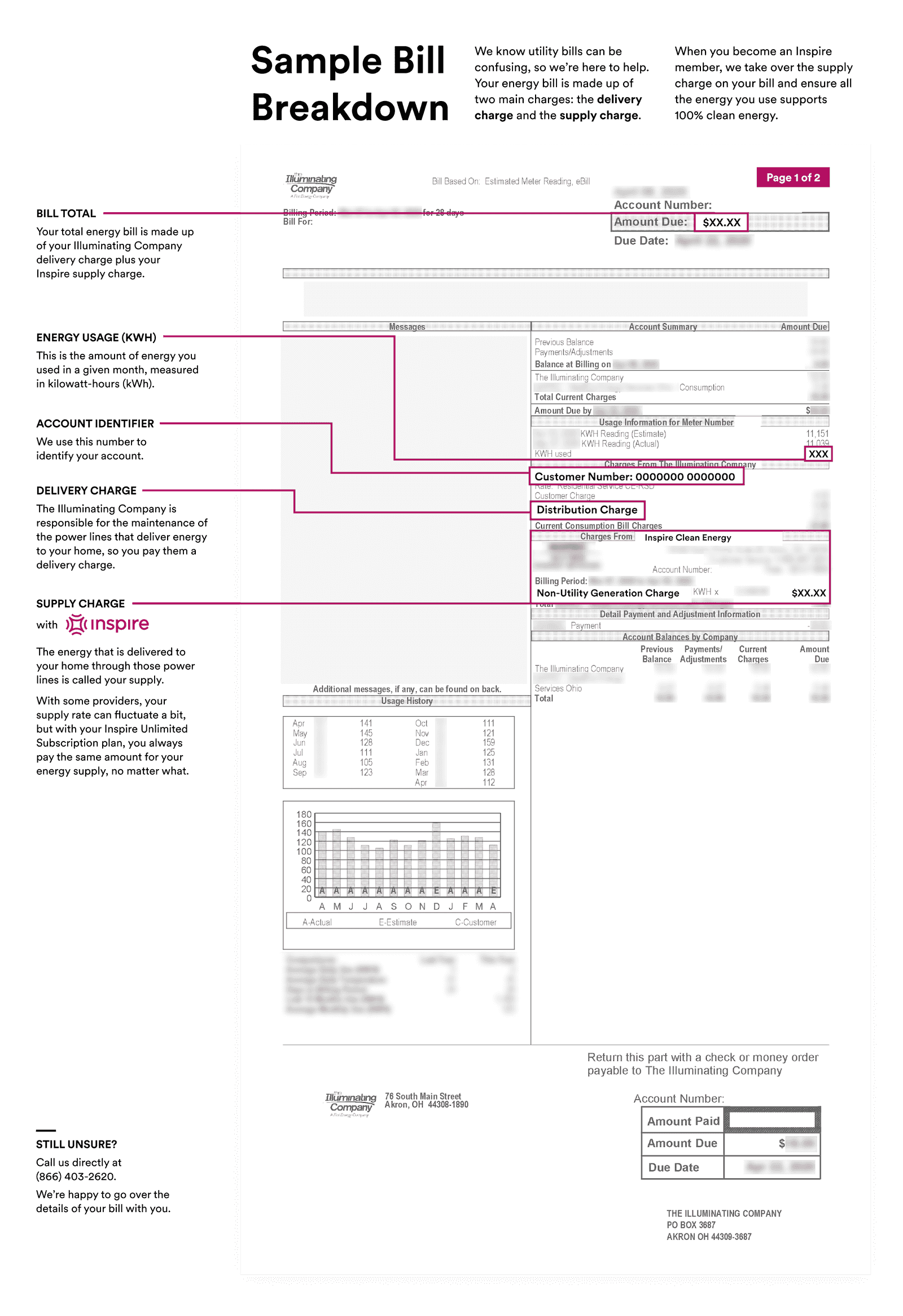 bill sample page