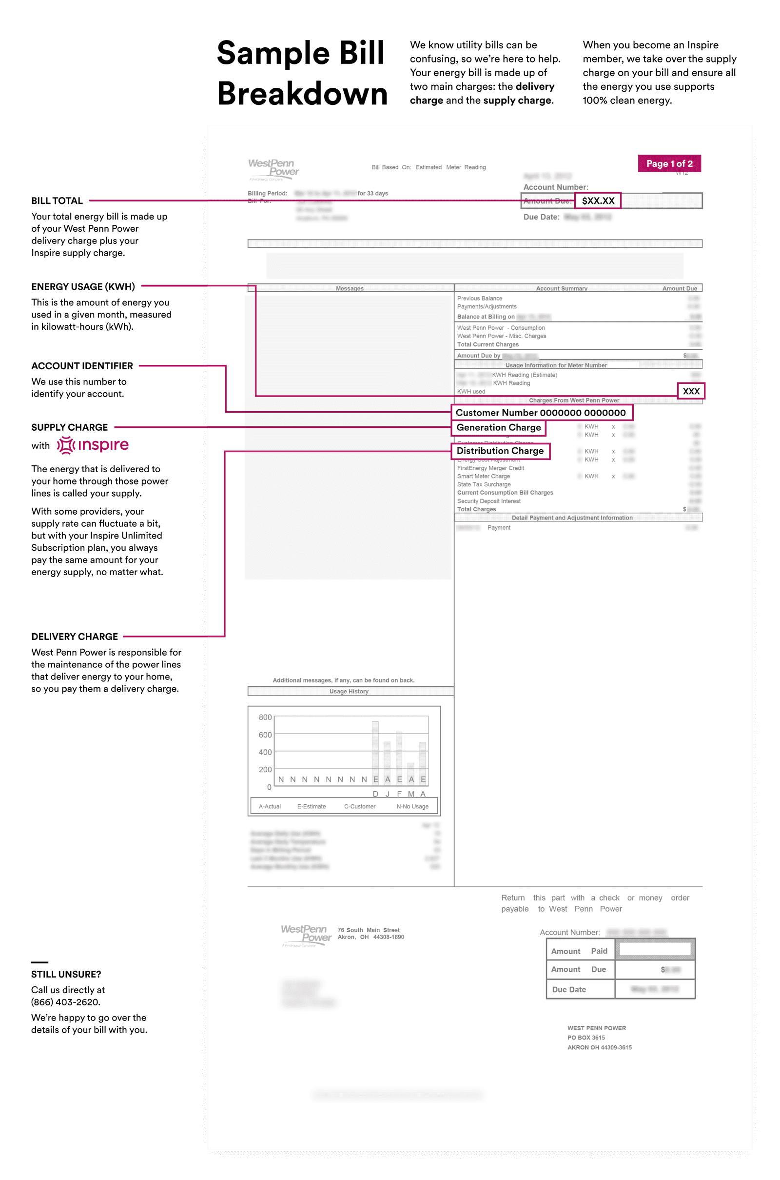 bill sample page
